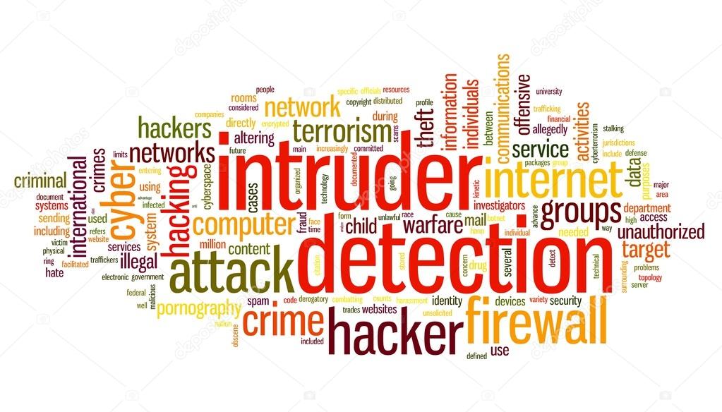 Intruder detection concept in word tag cloud on white background