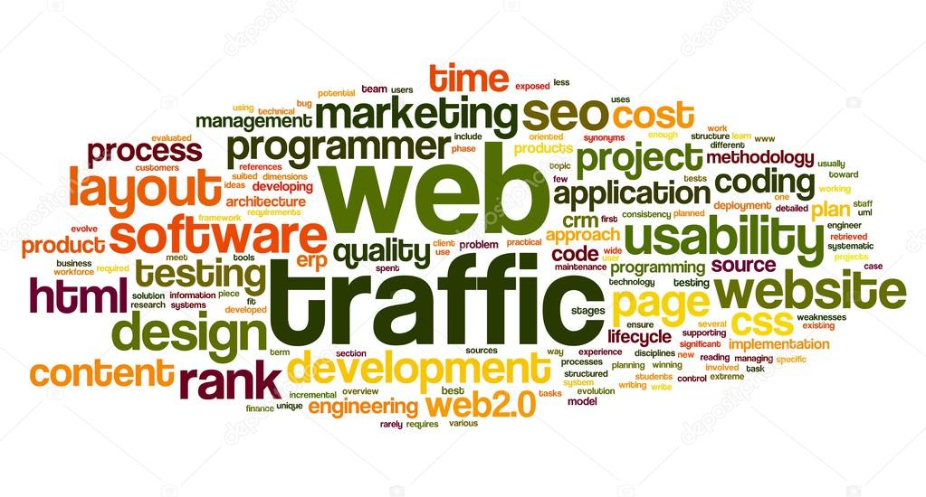 Web traffic concept in word tag cloud on white