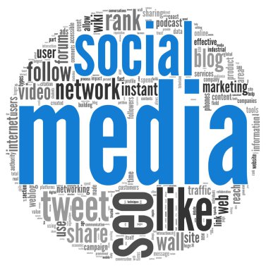 sosyal medya kavramı kelime tag cloud beyaz