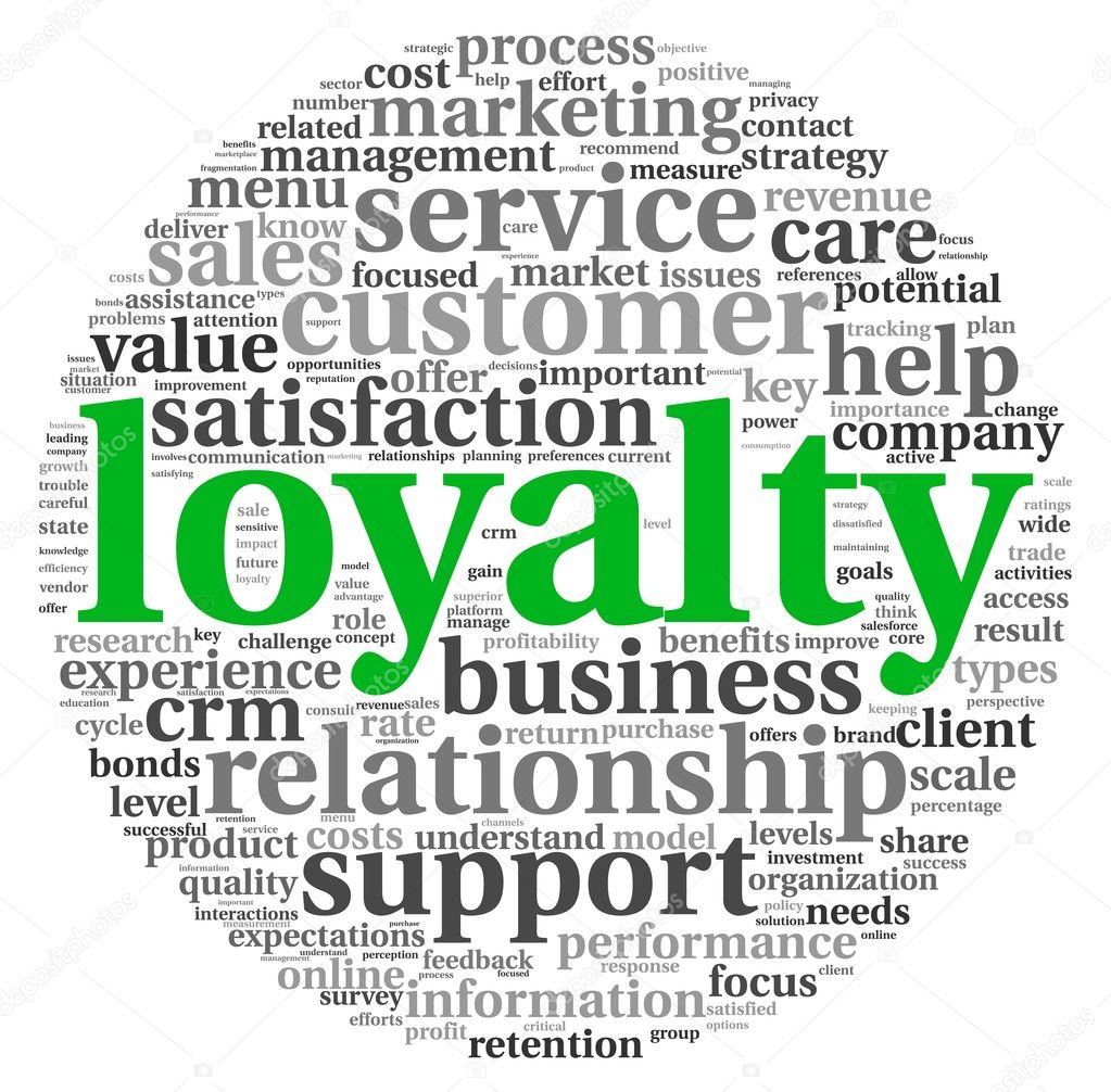 Customer loyalty concept