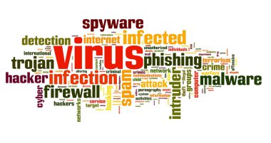 tag cloud kavramında Spyware