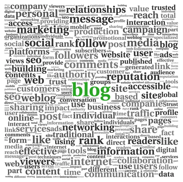 Blog fogalmát, a szó Címkefelhő — Stock Fotó