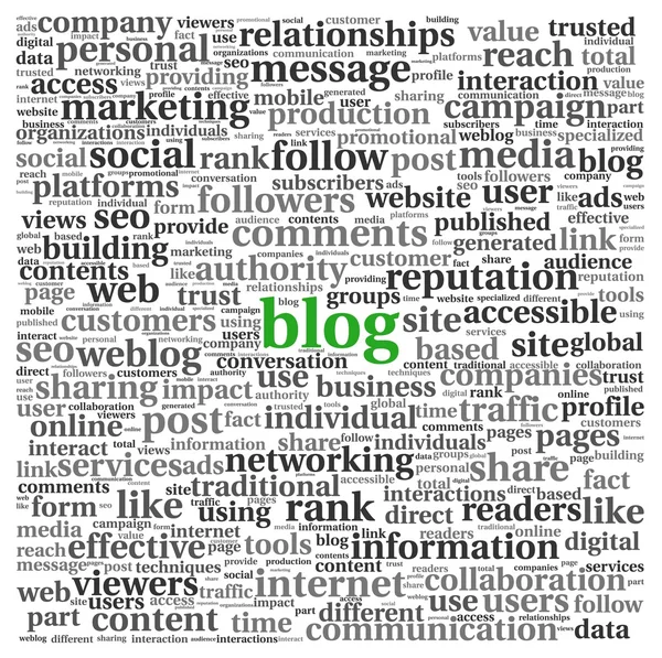 Concept de blog dans word tag cloud — Photo