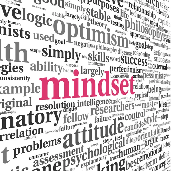 Mindset concept in word tag cloud — Stock Photo, Image