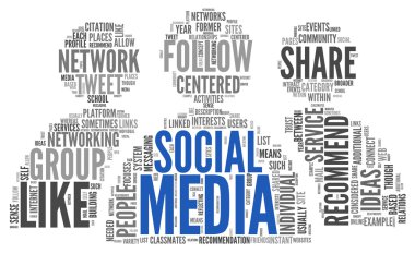 sosyal medya conept word etiket bulutu