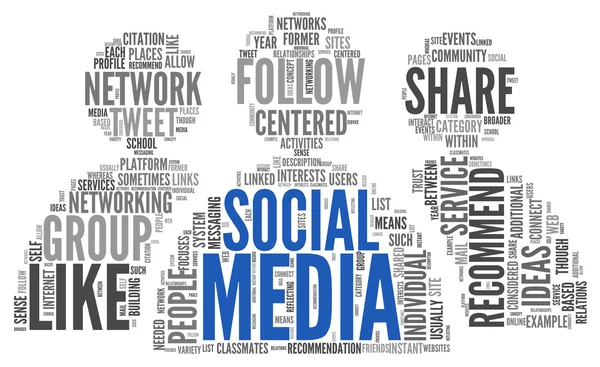 sosyal medya conept word etiket bulutu