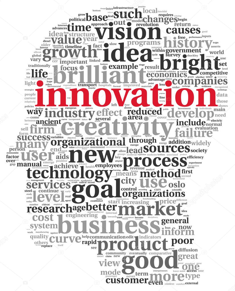 Innovation and technology concept in tag cloud