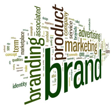 Brand related words in tag cloud