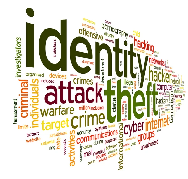 Identity theft in word tag cloud — Stock Photo, Image