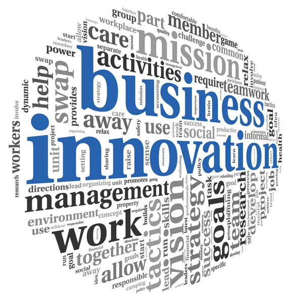 Innovación empresarial en word tag cloud — Foto de Stock