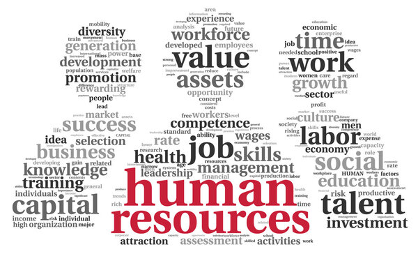 Human resources concept in tag cloud