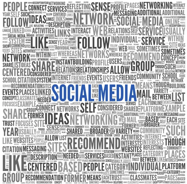 Social media conept in word tag cloud — Stock Photo, Image