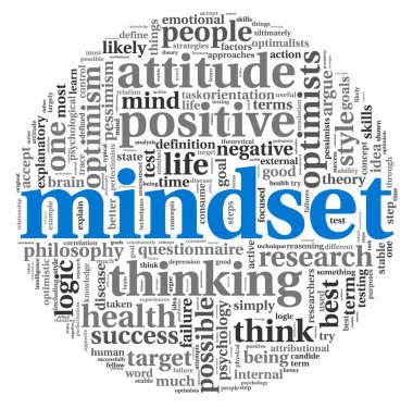zihniyet kavramı tag cloud