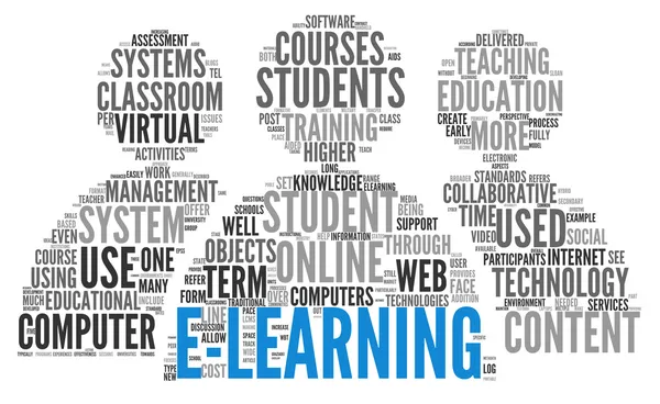 E-Learning-Konzept in der Word-Tag-Cloud lizenzfreie Stockfotos