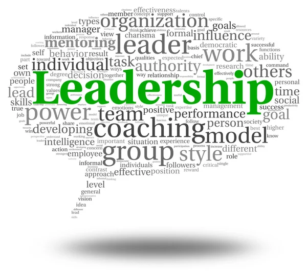 Concept de leadership dans word tag cloud — Photo