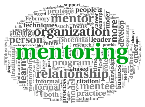 Conceito de mentoring na nuvem de tags de palavras — Fotografia de Stock