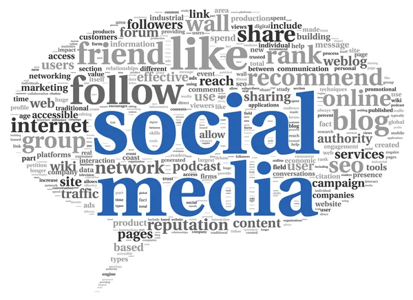 Social media conept in word tag cloud — Stock Photo, Image