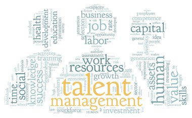 yetenek yönetimi word etiket bulutu