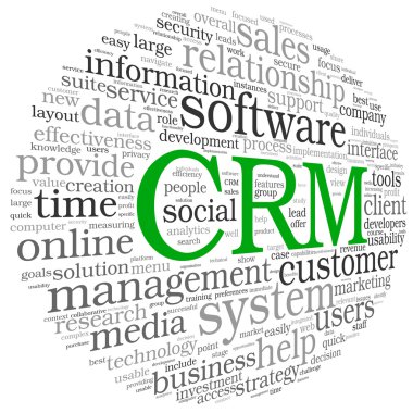 CRM'de word etiket bulutu