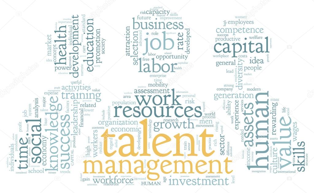 Talent management in word tag cloud