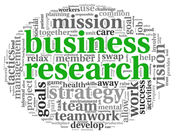 Business research concept in word tag cloud — Stock Photo, Image