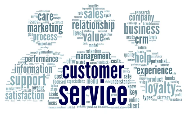 Concept de service client dans Word Cloud — Photo