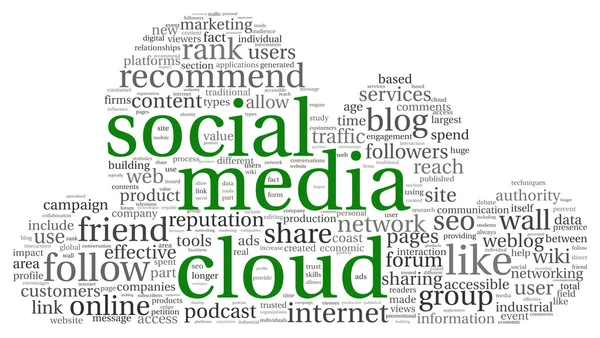 Médias sociaux conept dans word tag cloud — Photo