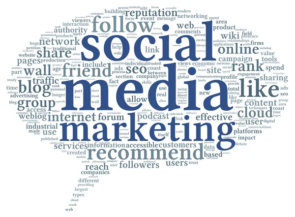 Marketing de mídia social conept in word tag cloud — Fotografia de Stock