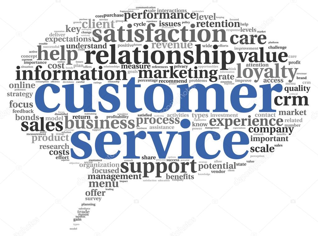Customer service concept in word cloud