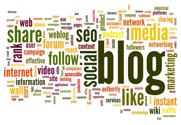 Concept de blog dans word tag cloud — Photo