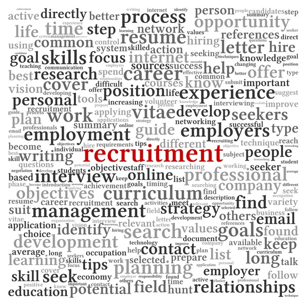 Concept de recrutement dans word tag cloud — Photo