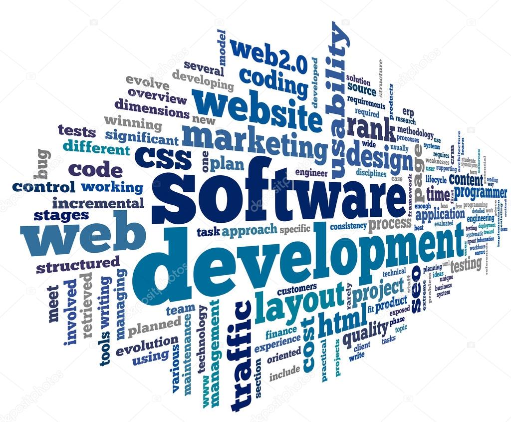 Software development concept in tag cloud