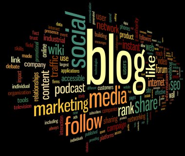 Blog concept in word tag cloud clipart