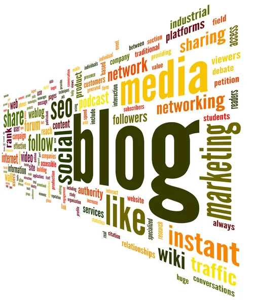 Blog concept in word tag cloud — Stock Photo, Image