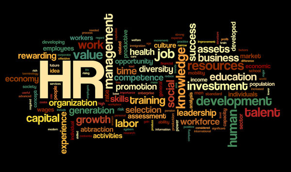 Human resources concept in tag cloud
