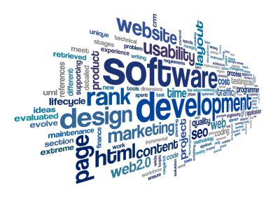 yazılım geliştirme kavramı tag cloud