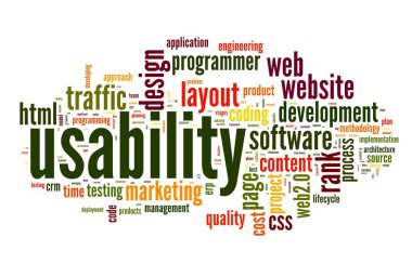 Usability concept in tag cloud clipart