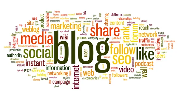 Concept de blog dans word tag cloud — Photo