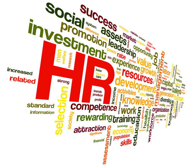 Human resources concept in tag cloud