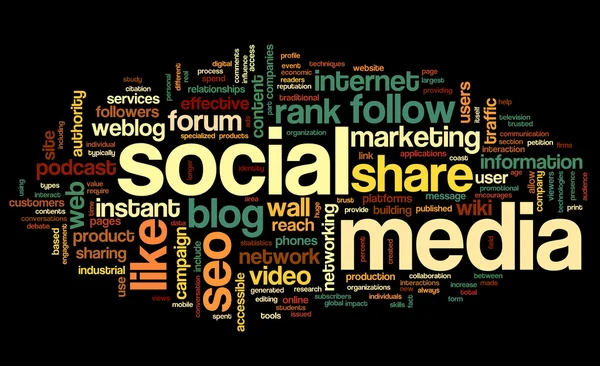 Conept sociální média v slovo tag cloud — Stock fotografie