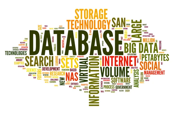 Koncepcja bazy danych w chmurze słowo — Zdjęcie stockowe