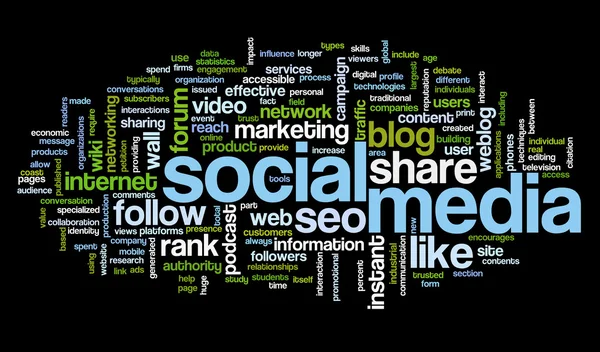 Social media conept in word tag cloud — Stock Photo, Image