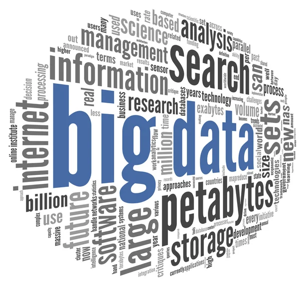 Big-Data-Konzept in der Word Cloud — Stockfoto