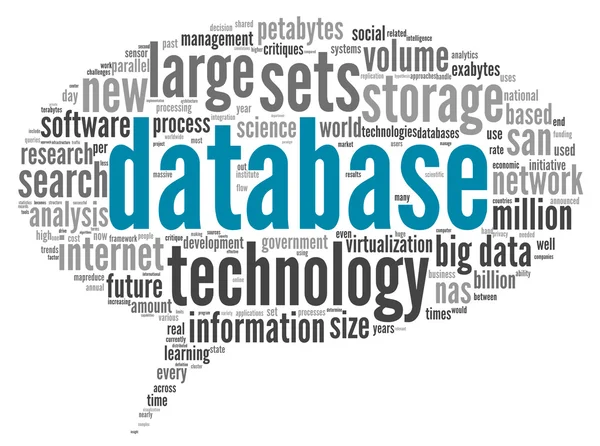 Datenbankkonzept in Word Cloud — Stockfoto