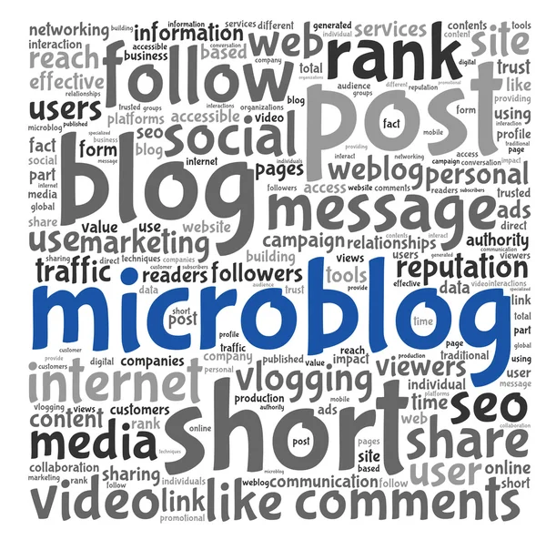 Microblog concept in de wolk van de markering van de woord — Stockfoto