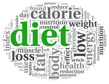 tag cloud diyet kavramı