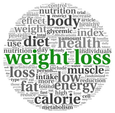 kilo kaybı kavramı içinde etiket cloudcloud