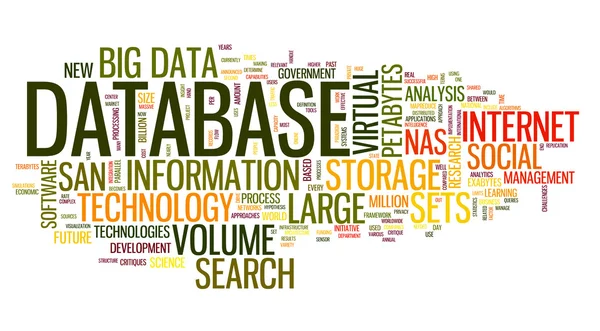 Datenbankkonzept in Word Cloud — Stockfoto