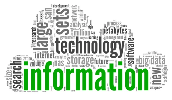 Innovation and technology concept in tag cloud — Stock Photo, Image