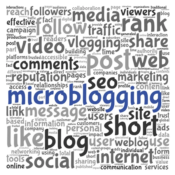 Conceito de microblog na nuvem de tags de palavras — Fotografia de Stock